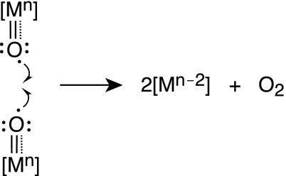 Scheme 4.