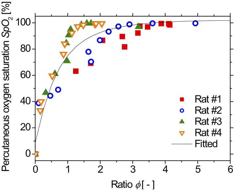 Fig. 13.