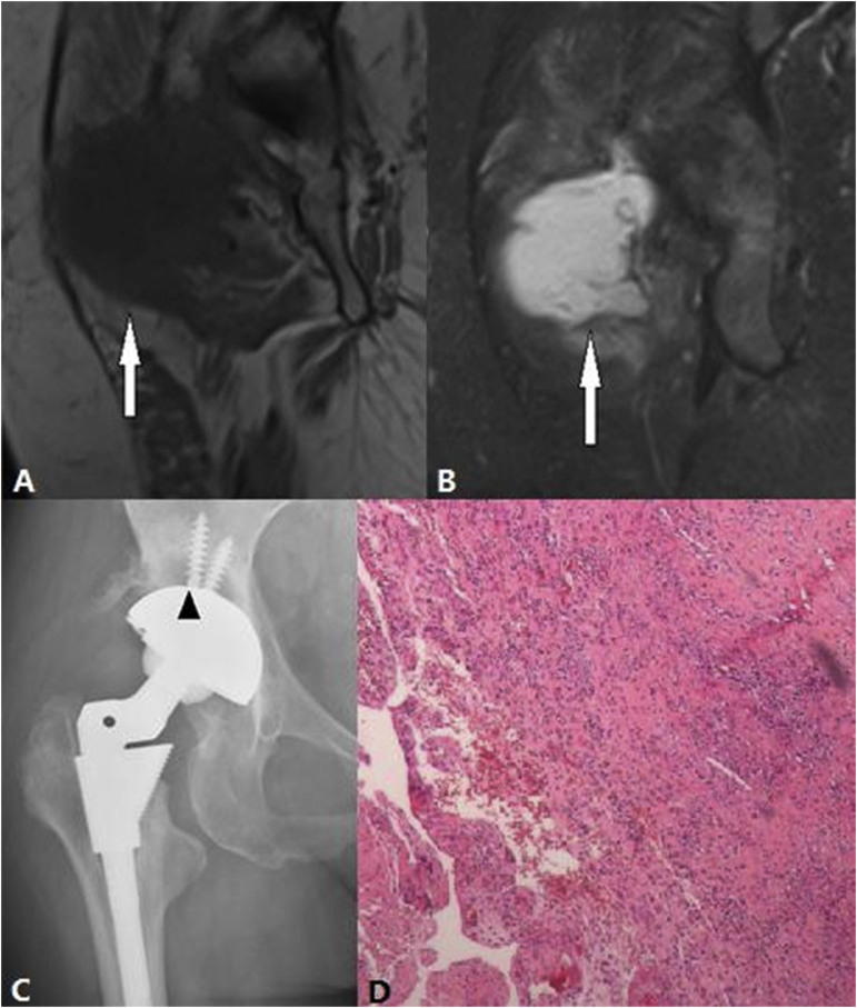 Figure 7