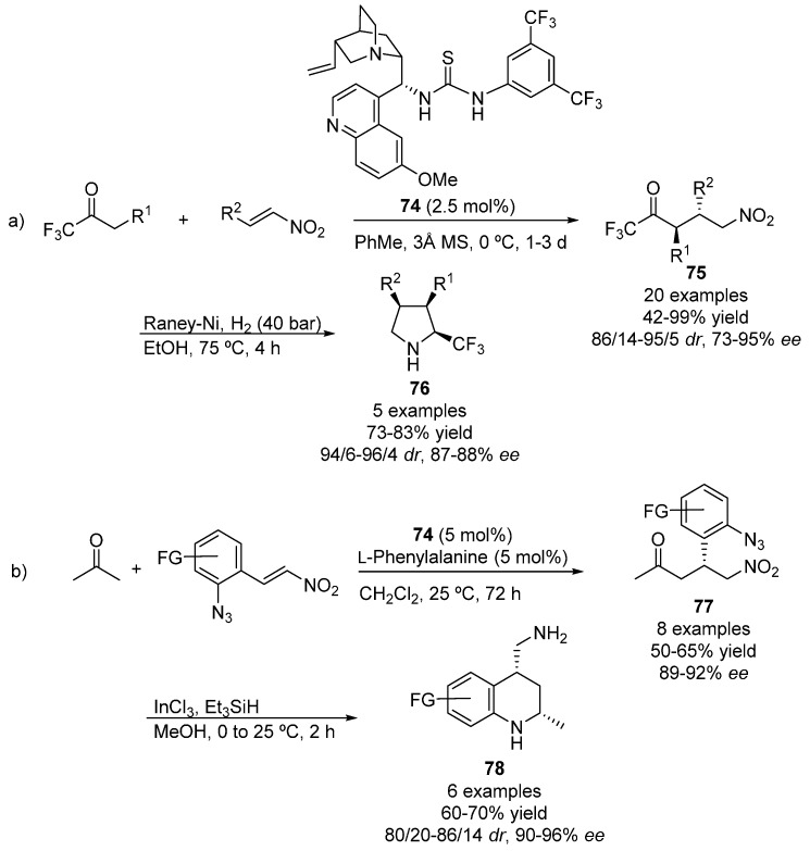 Scheme 17