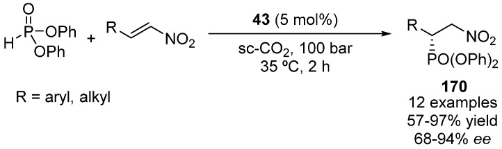 Scheme 55