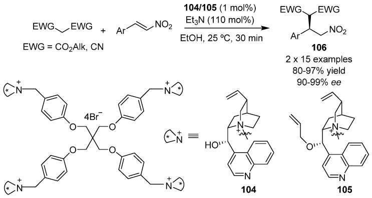 Scheme 25