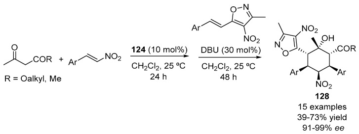 Scheme 33