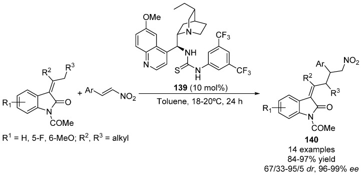 Scheme 38