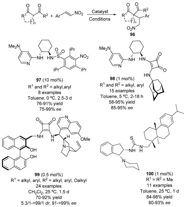 Scheme 24