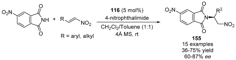 Scheme 46