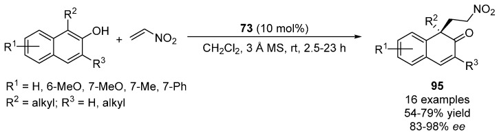 Scheme 23