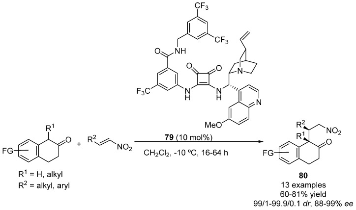 Scheme 18