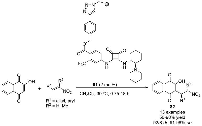 Scheme 19