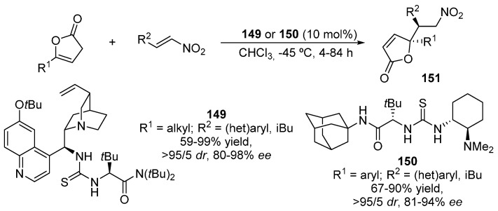 Scheme 42