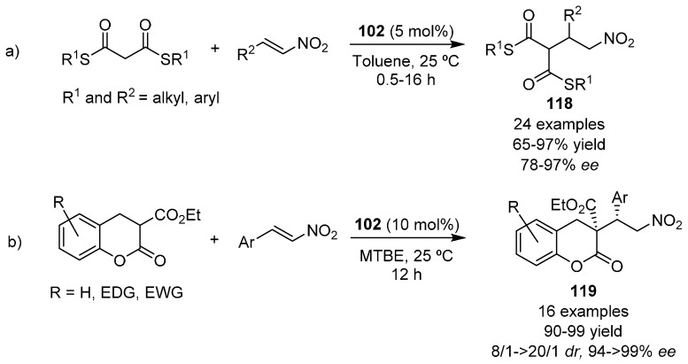 Scheme 30