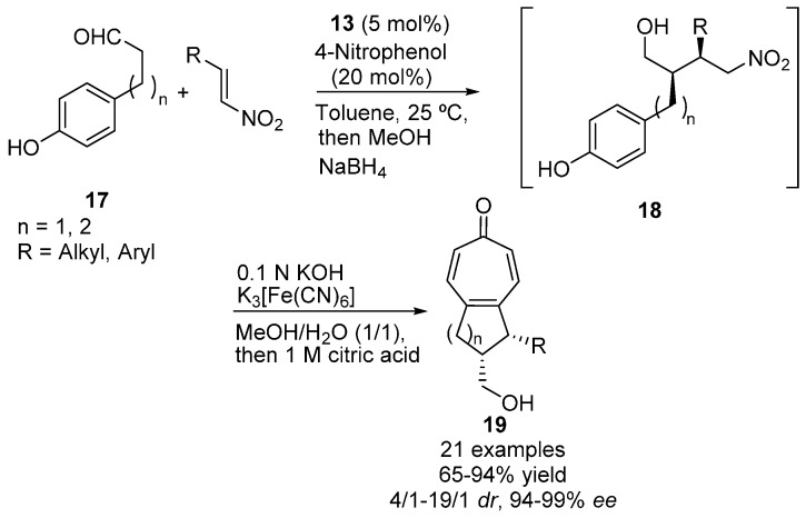 Scheme 5