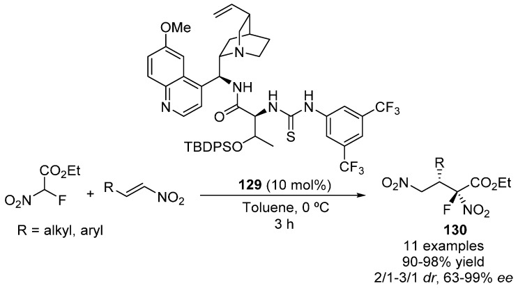 Scheme 34