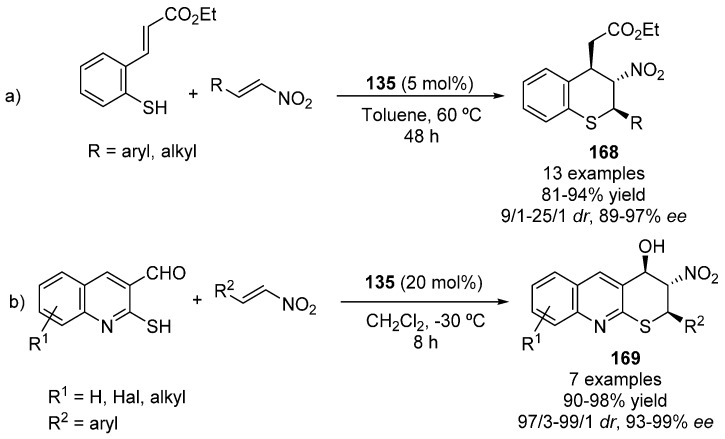 Scheme 54