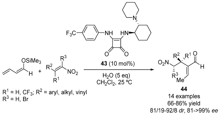 Scheme 10