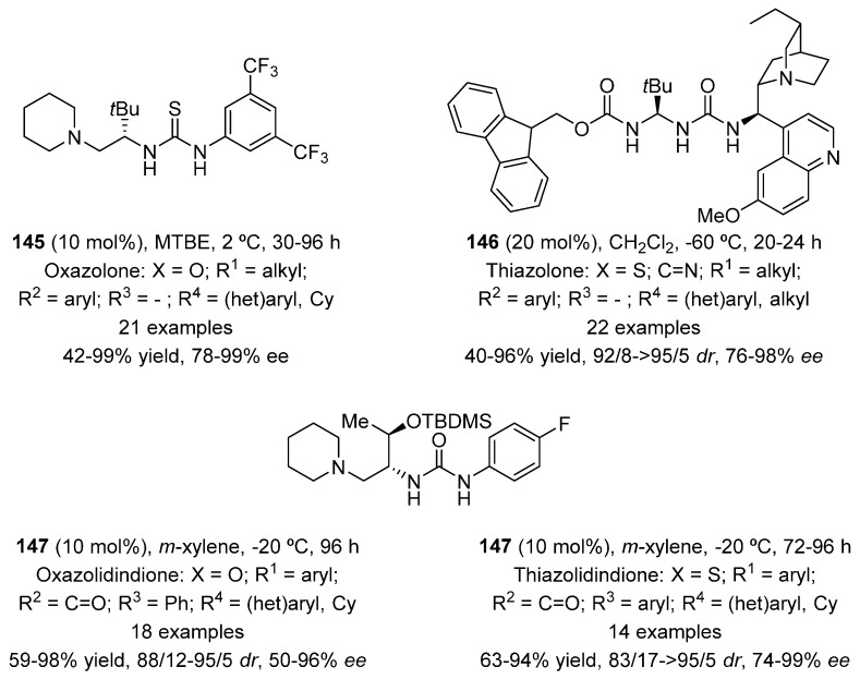 Figure 20