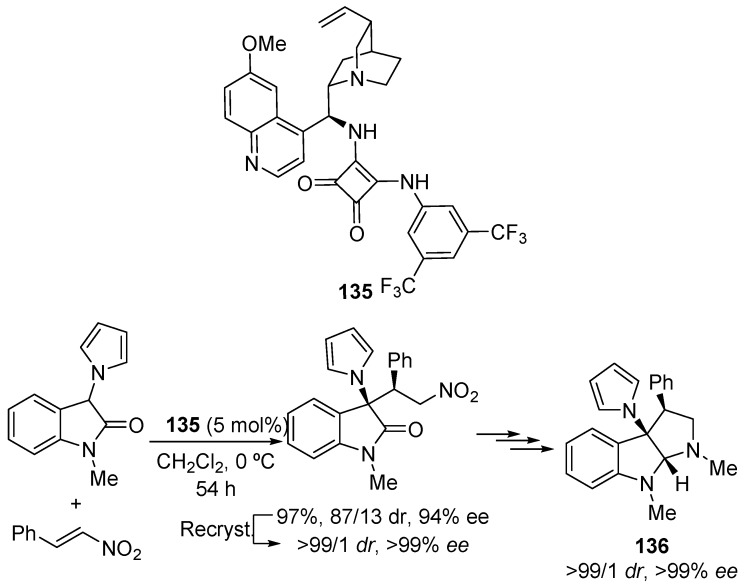 Scheme 37