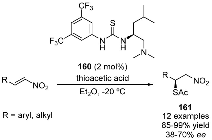 Scheme 51