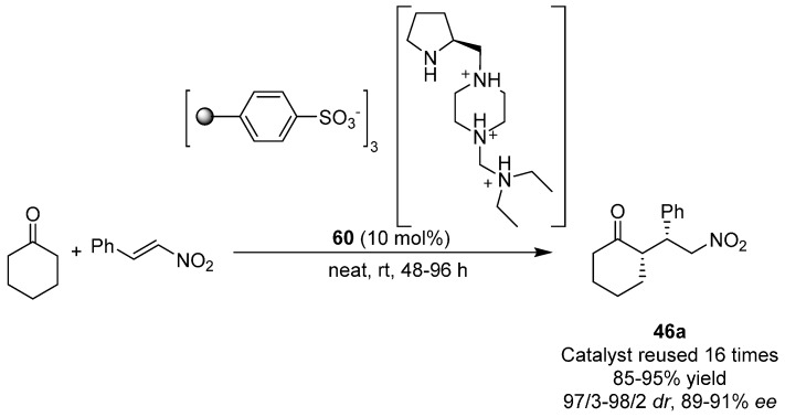 Scheme 12