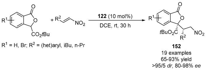 Scheme 43