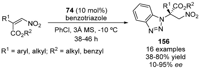 Scheme 47