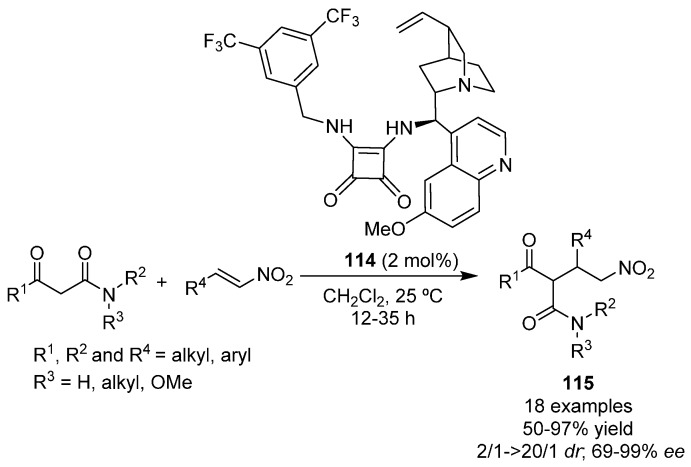 Scheme 28