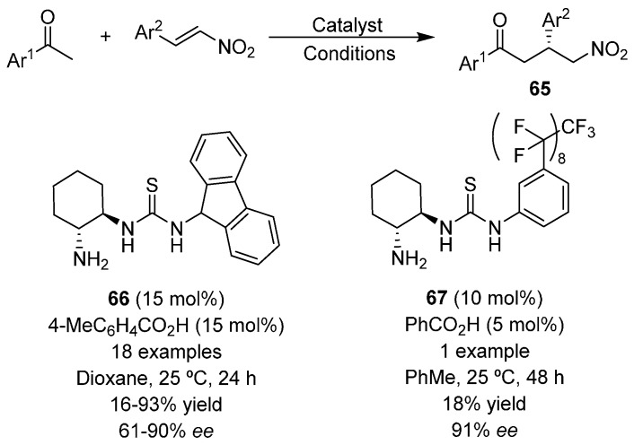 Scheme 13