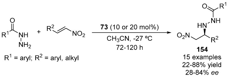 Scheme 45