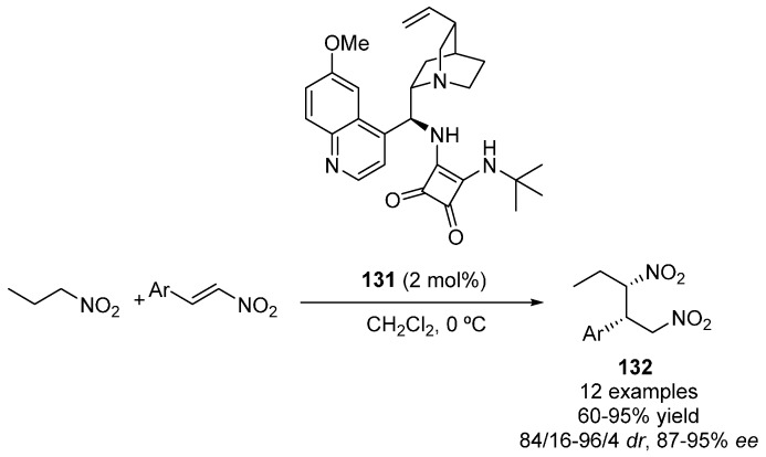 Scheme 35