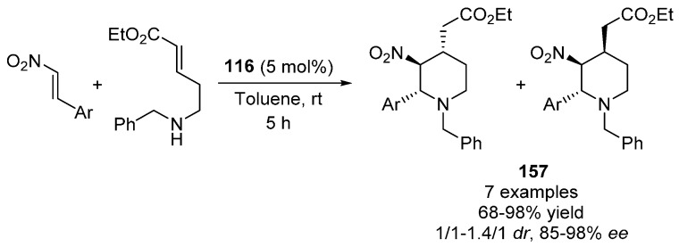 Scheme 48