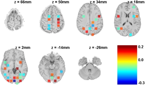 Fig. 4.