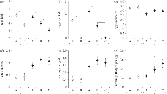 Figure 3.