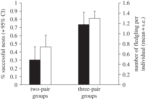 Figure 1.