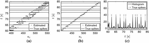 Fig. 12