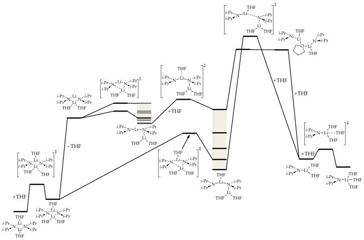 Figure 20