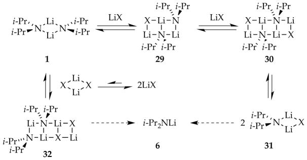 Scheme 11