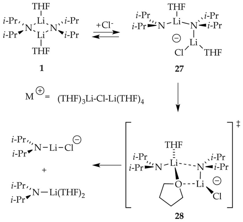 Scheme 10