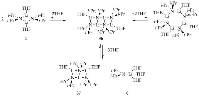 Scheme 12