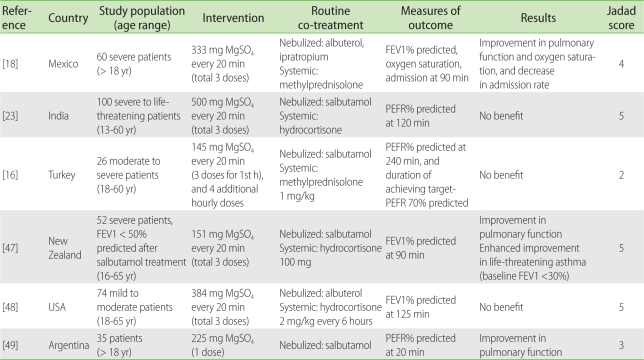 graphic file with name apa-2-76-i002.jpg