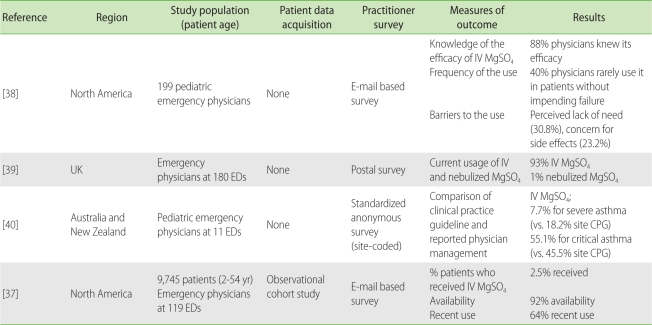 graphic file with name apa-2-76-i005.jpg