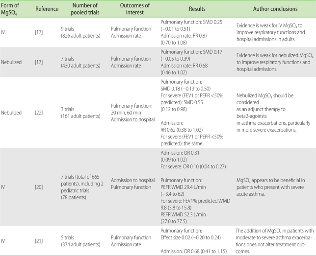 graphic file with name apa-2-76-i003.jpg