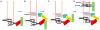 Fig. 2