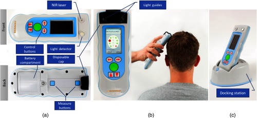 Fig. 3