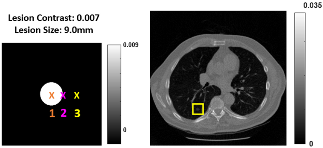 Figure 1: