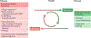 Fig. 1 |
