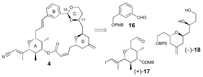 Scheme 3