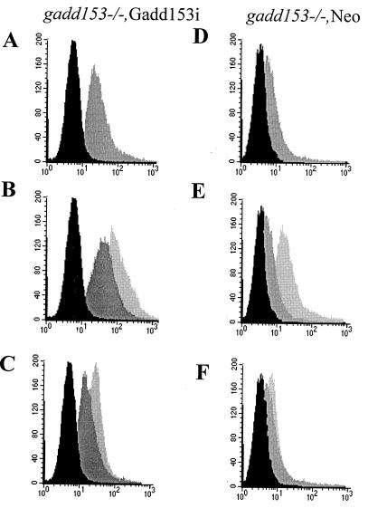 FIG. 9