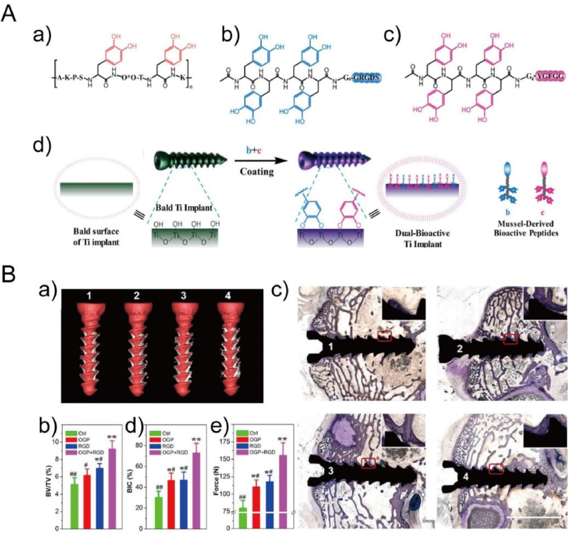 Fig. 11