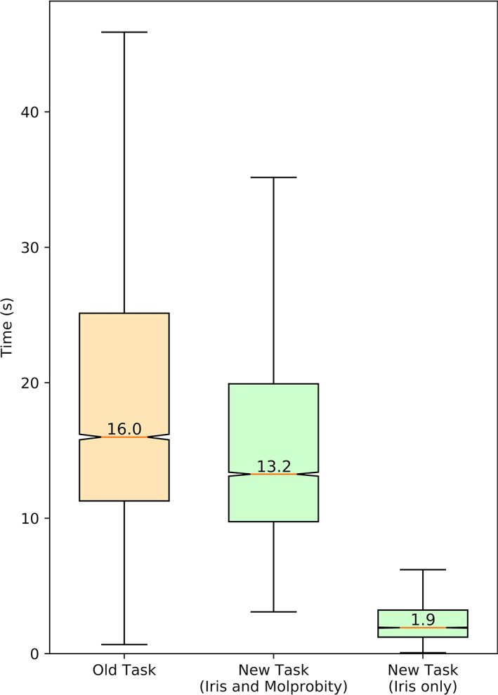 FIGURE 8