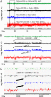 Fig. 4.